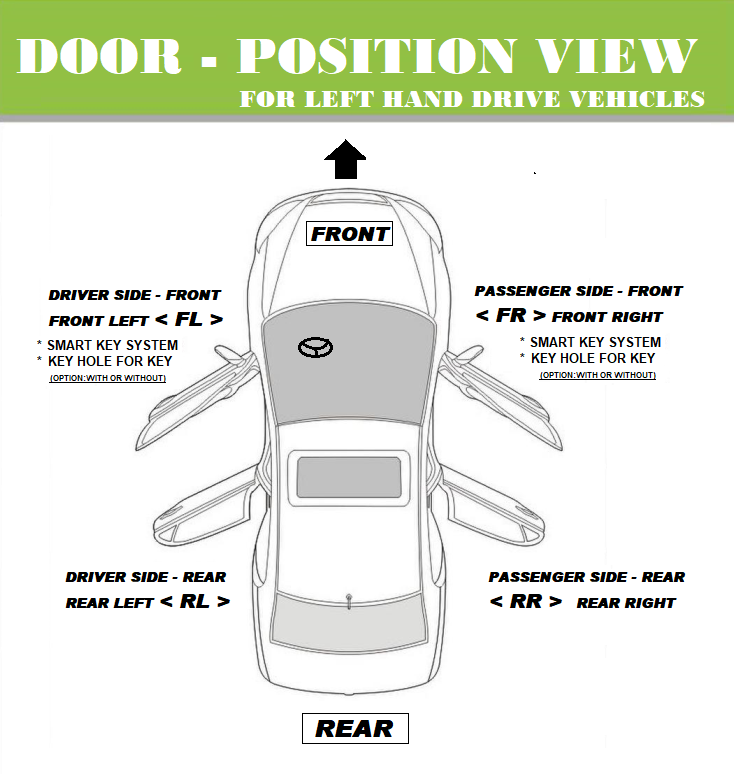 Reinforced Outside Door Handle Rear Right Passenger Side For 02-06 NISSAN ALTIMA