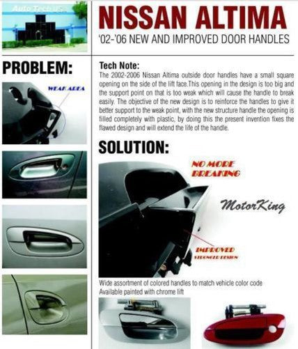 Reinforced Outer Outside Exterior Door Handle For 02-06 NISSAN ALTIMA Set 3pcs