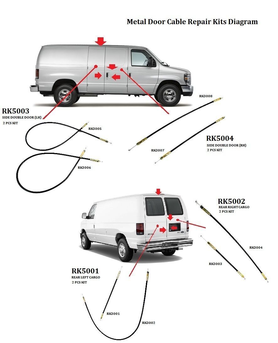 UPGRADED Metal Econoline Van Handle Side Cargo Latch Release Actuator 2 Cable For 1992-2012 Ford E150 E250 E350 Van