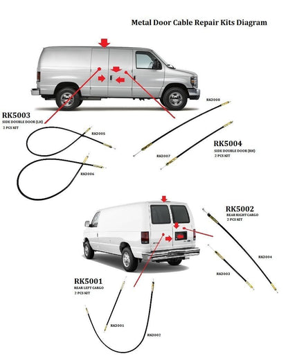 UPGRADED Metal Econoline Van Handle Side Cargo Latch Release Actuator 2 Cable For 1992-2012 Ford E150 E250 E350 Van
