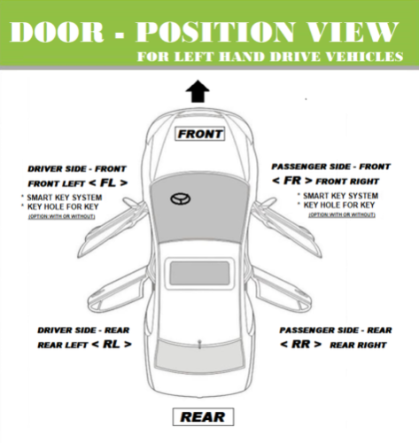 Sinistro Interno Porta Manico Lunetta Custodia Cover Per 00-04 Toyota Avalon