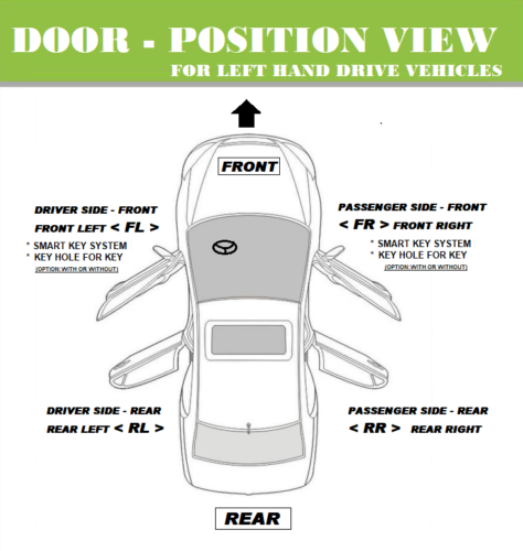 front /rear left interior inner door