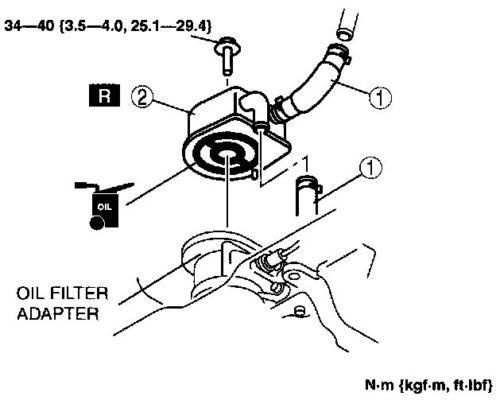 For Mazda 6 CX-7 Tribute 2.3 Engine Oil Cooler O Anello Gasket Seal LF0214700
