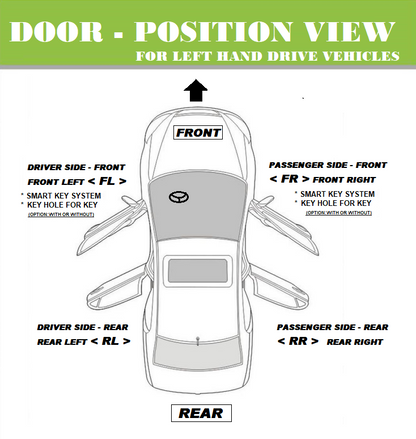 2PCS Interior Door Handle For 2006-2010 Jeep Commander Khaki with Chrome Lift
